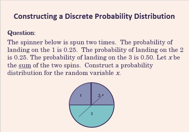 mt-4 sb-4-Random Discrete Probability Distributionimg_no 152.jpg
